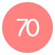 Spray Pastel Crazy Color Peachy Coral