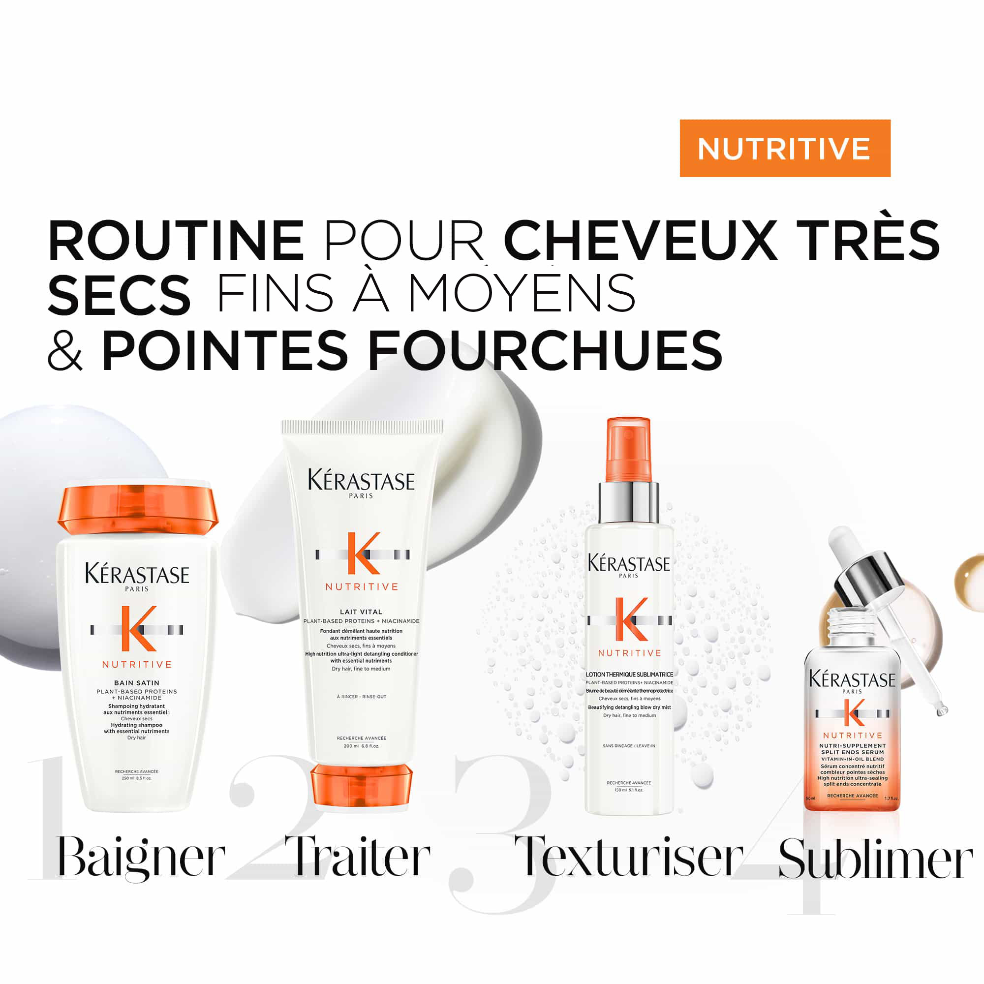 k&eacute;rastase Genesis Homme