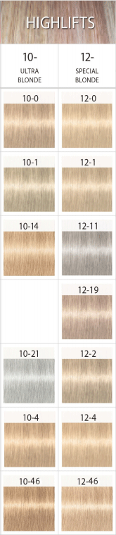 Nuancier IGORA Highlifts