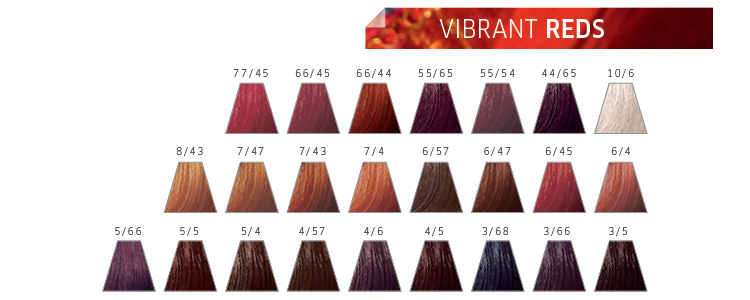 Nuancier Color Touch Vibrant Reds Wella