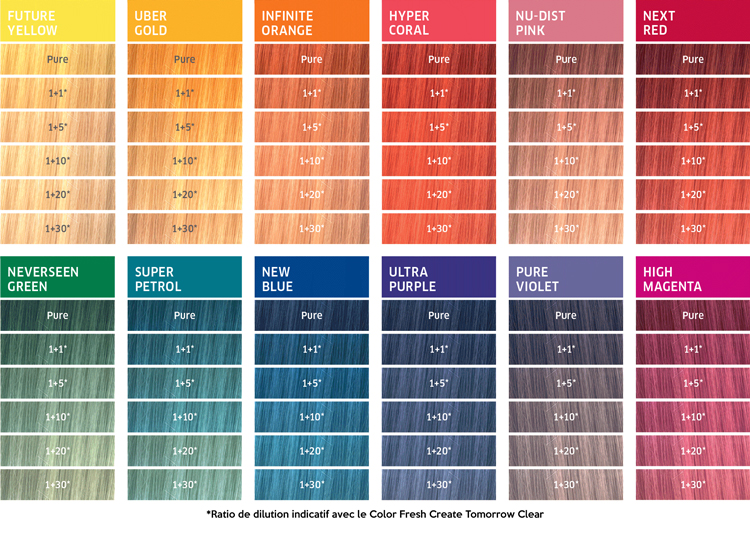 Nuancier Color Fresh Create Wella Professionals