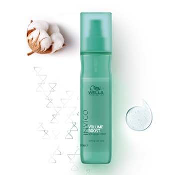 Shampooing Forticea Rene Furterer