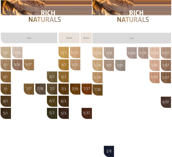 Nuancier Coloration Koleston Perfect Me+ Rich Naturals Wella Professionals